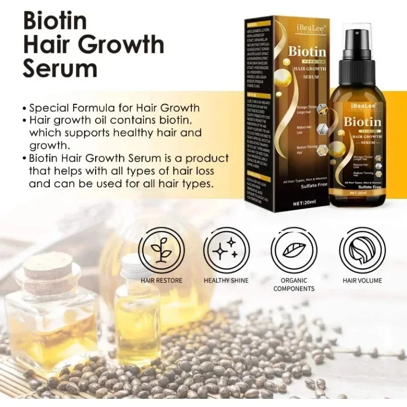 Hair Growth Serum